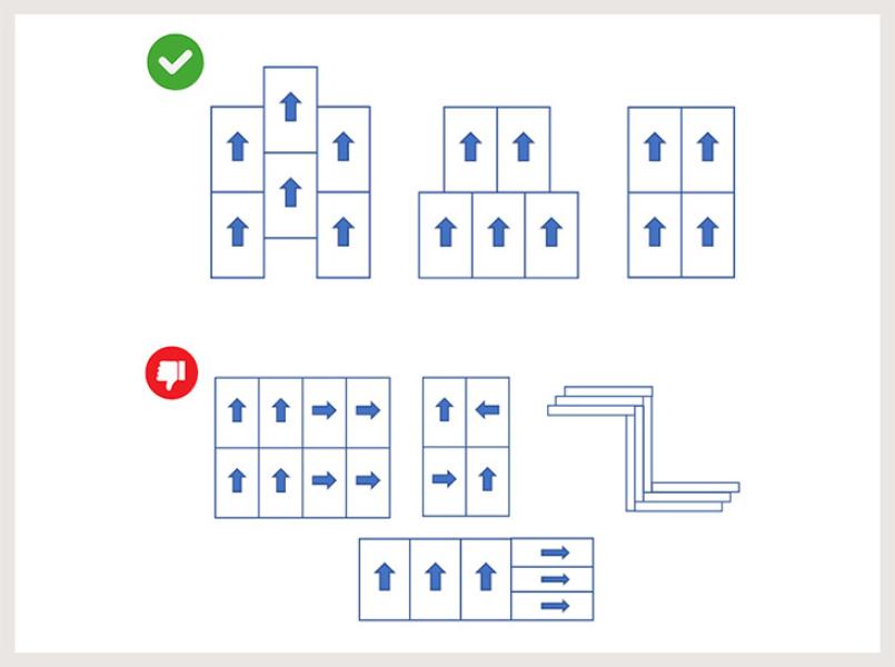 layout patterns