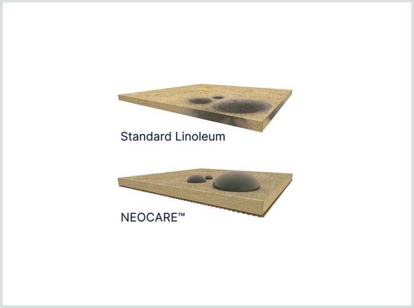 neocare